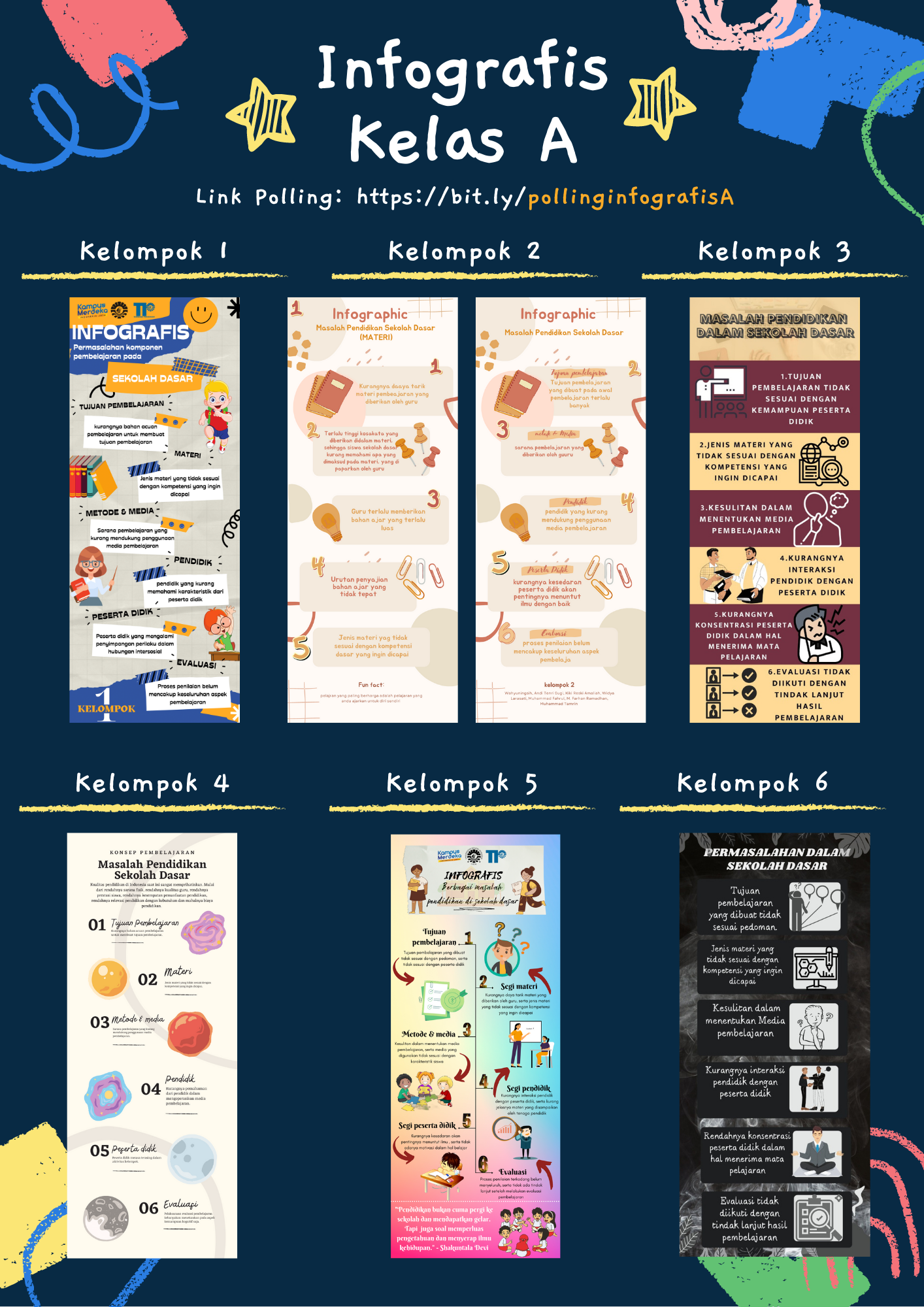 20212-86203-20D01C210: Kumpulan Hasil Infografis Kelas A